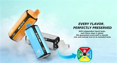 Bimo 4in1 100k